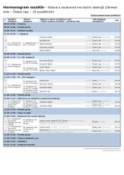 iZUŠ _ Harmonogram soutěže – Sólová a souborová hra bicích nástrojů (Okresní kolo – Česká Lípa – 18 soutěžících)-1.png